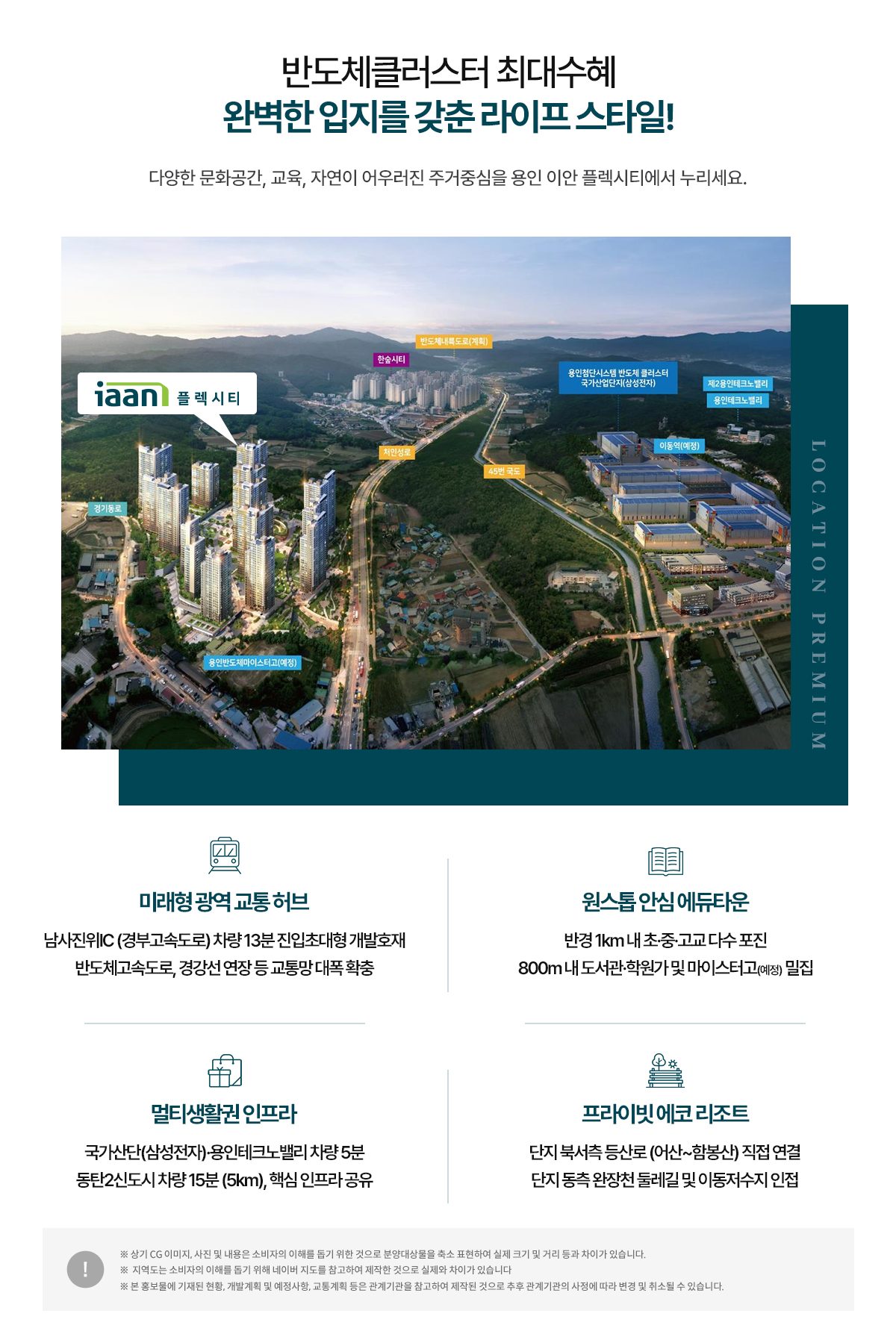 용인 이안 플렉시티 입지환경 - 삼성 반도체 국가산단 및 광역 교통 안내도